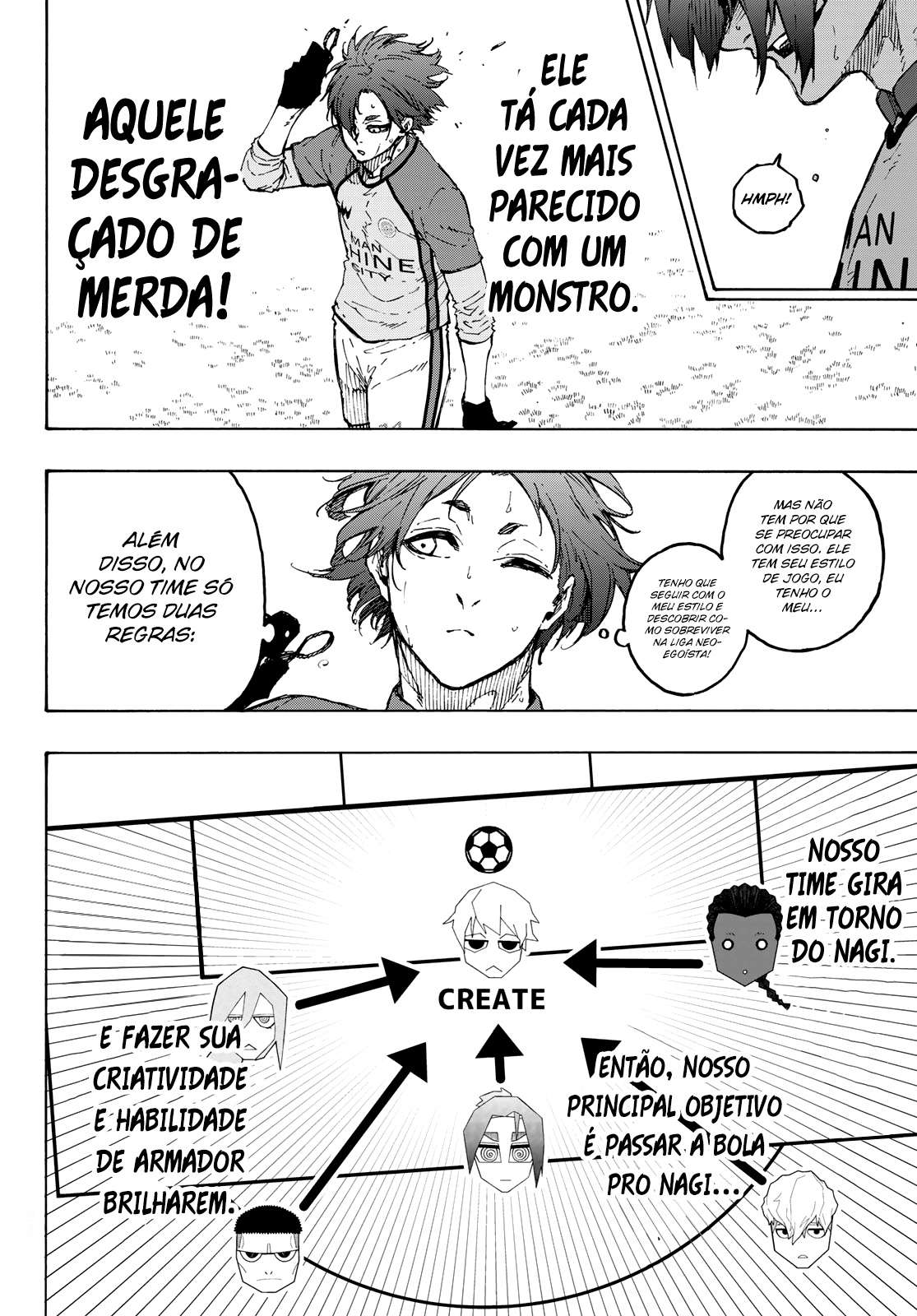 Read Blue Lock BR Manga Online