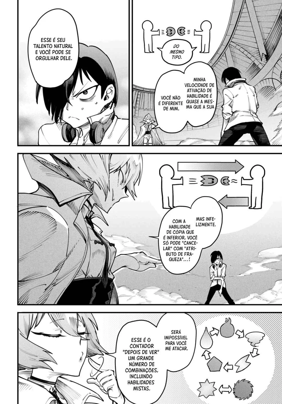 Read Reincarnation Coliseum BR Manga Online