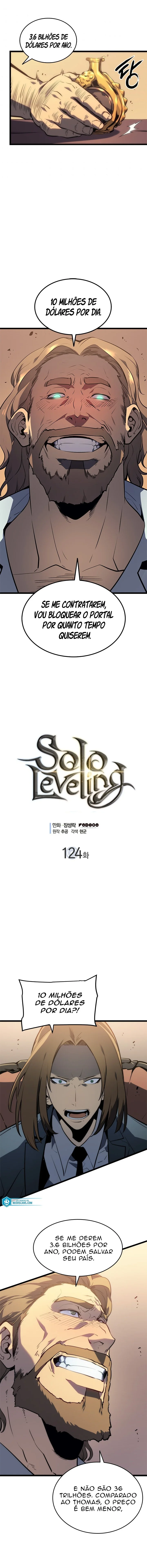 Read Solo Leveling BR Manga Online