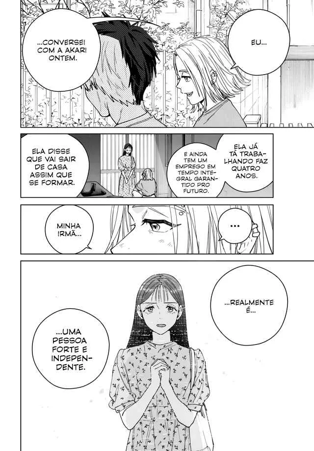 Read Wind Breaker BR Manga Online