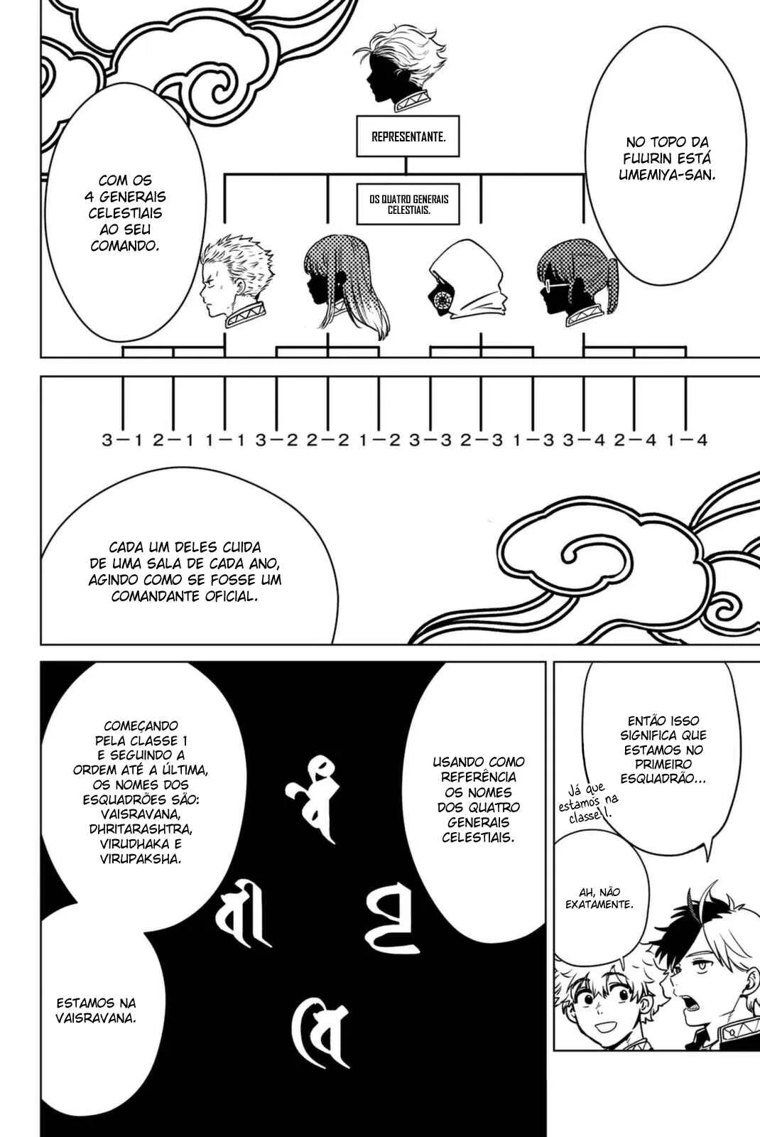 Read Wind Breaker BR Manga Online