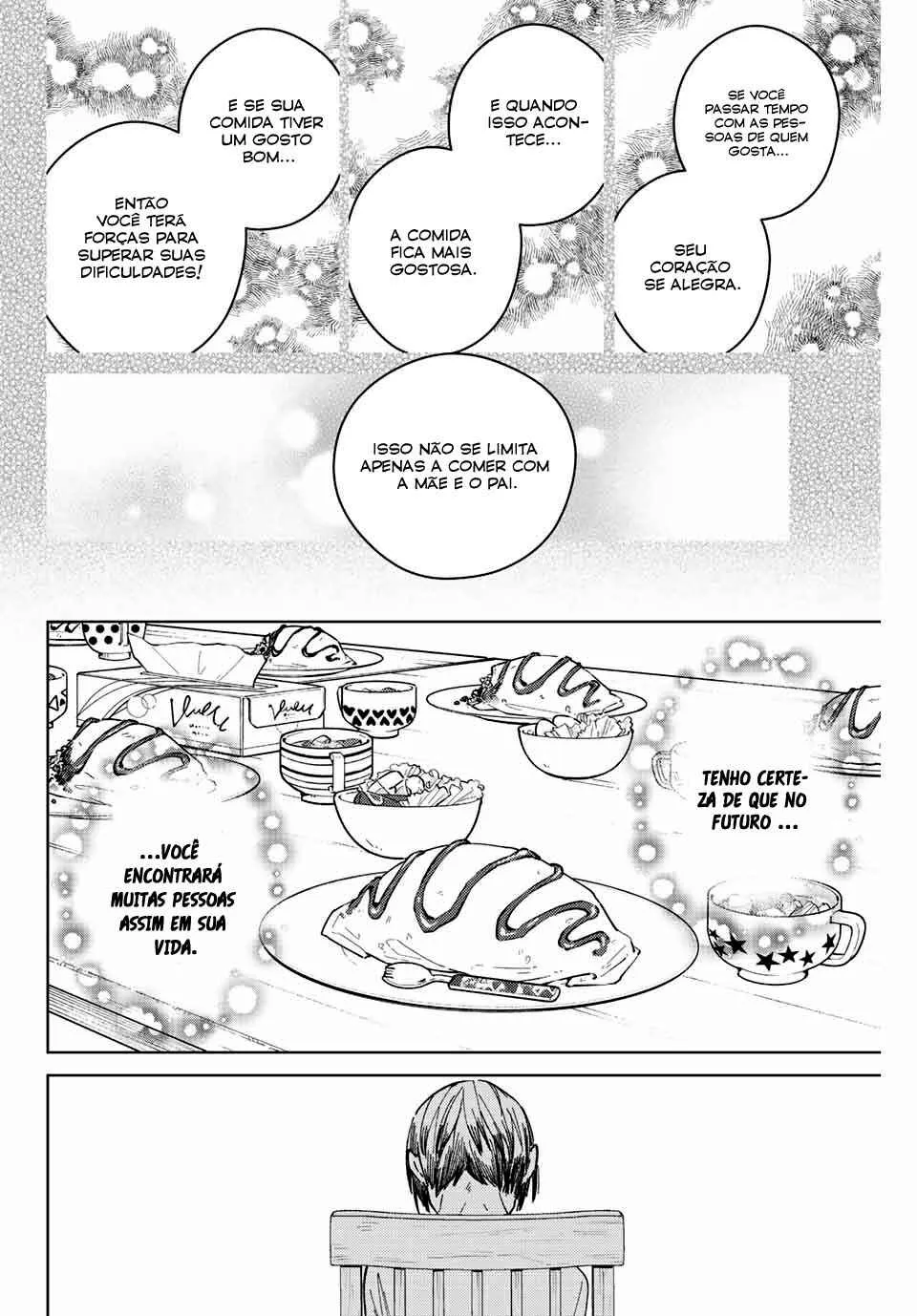 Read Wind Breaker BR Manga Online
