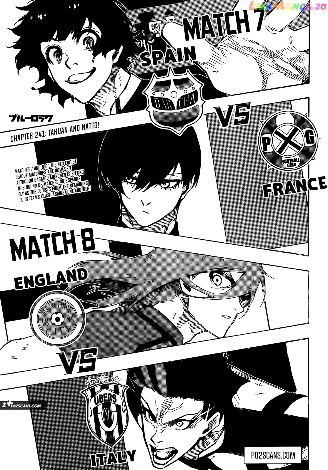 Read Blue Lock Manga Online