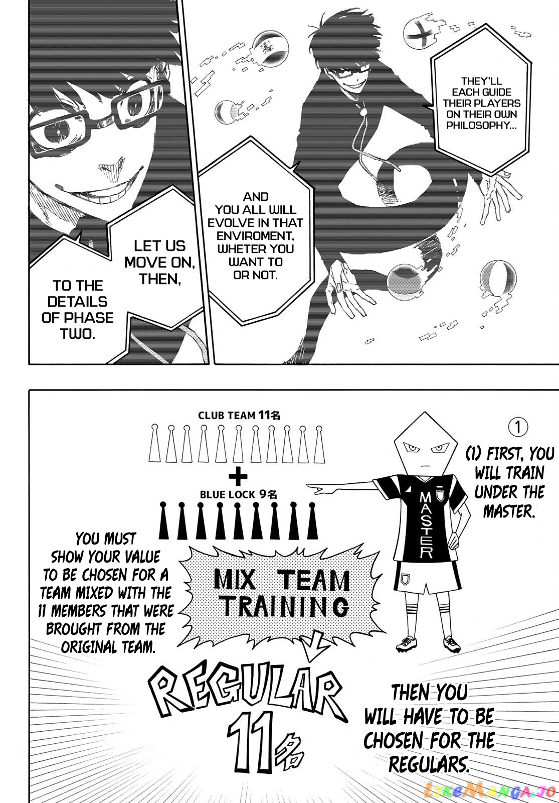 Read Blue Lock Manga Online