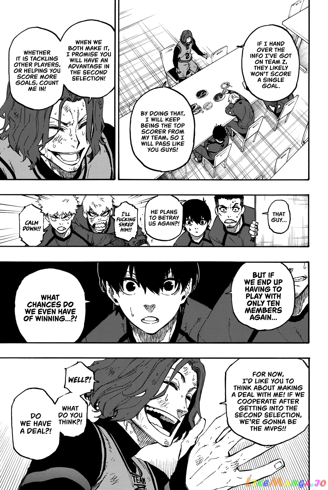 Read Blue Lock Manga Online