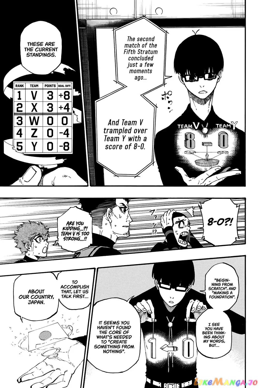 Read Blue Lock Manga Online