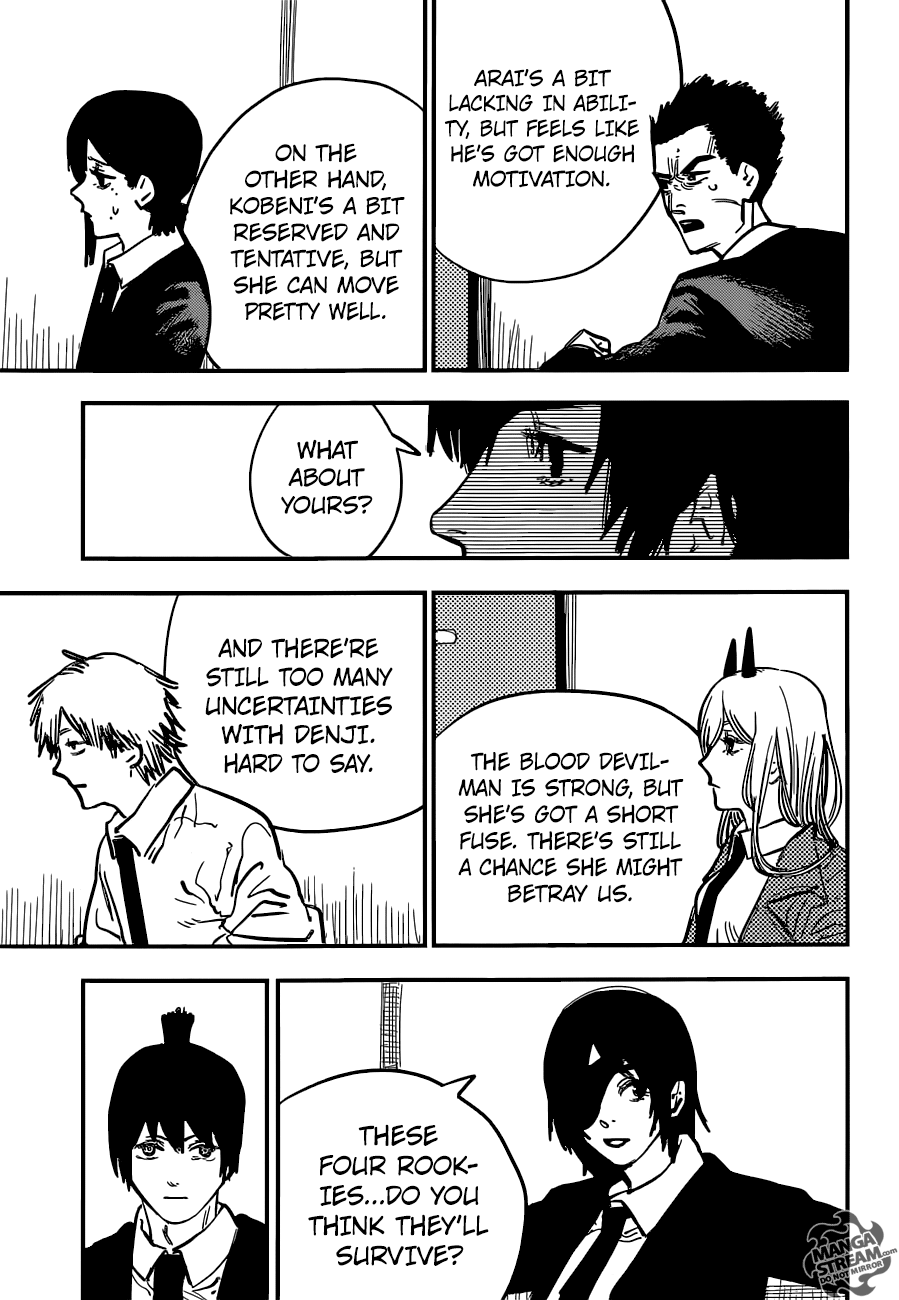Read Chainsaw Man Manga Online