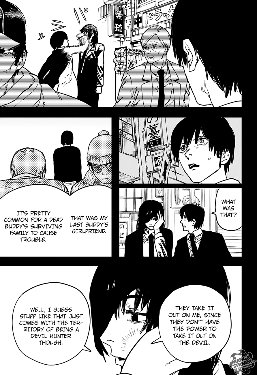 Read Chainsaw Man Manga Online
