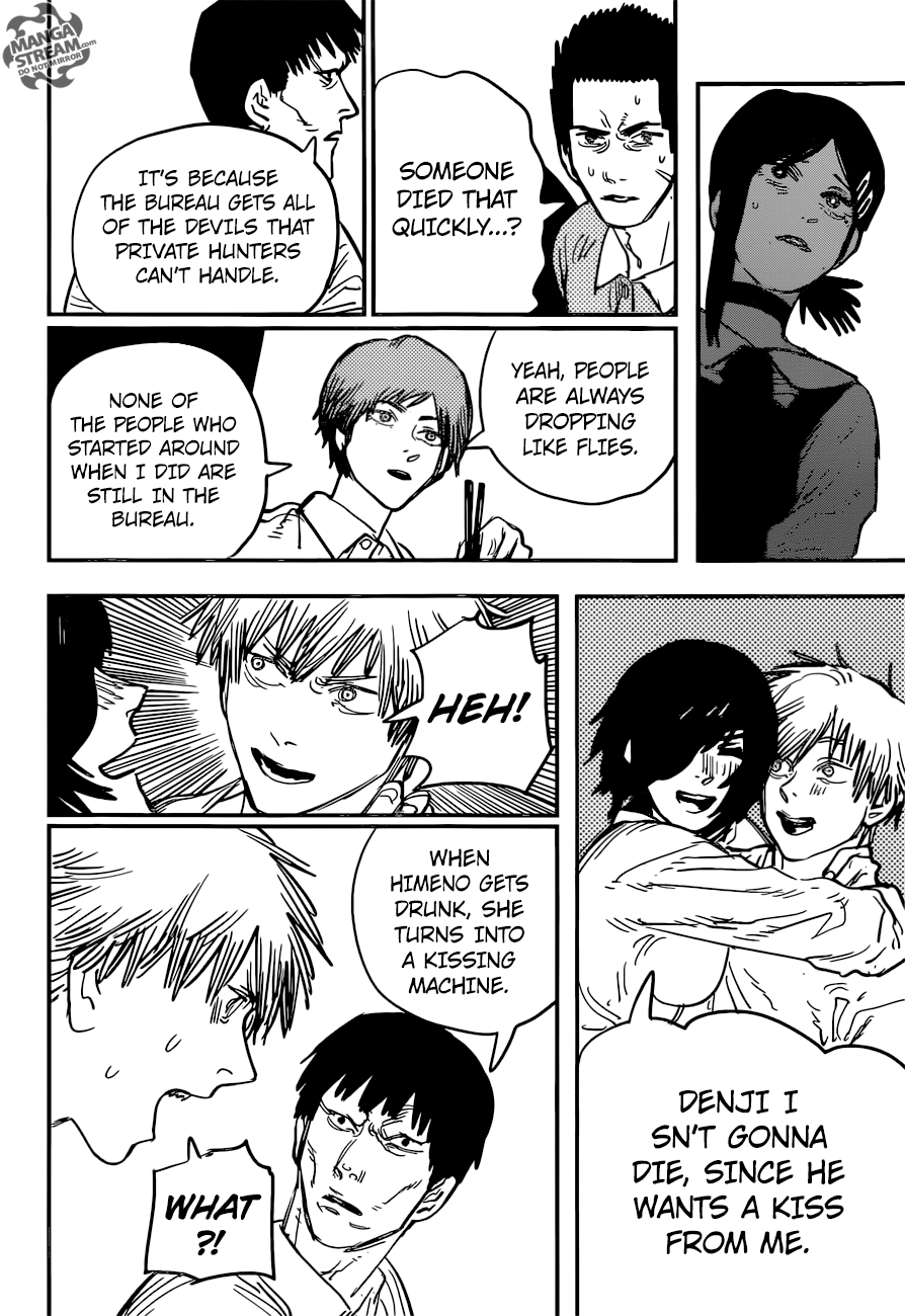 Read Chainsaw Man Manga Online