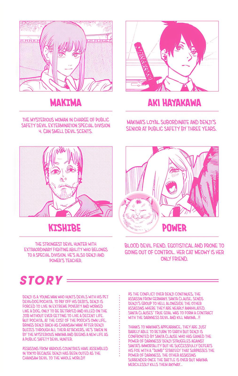 Read Chainsaw Man Manga Online