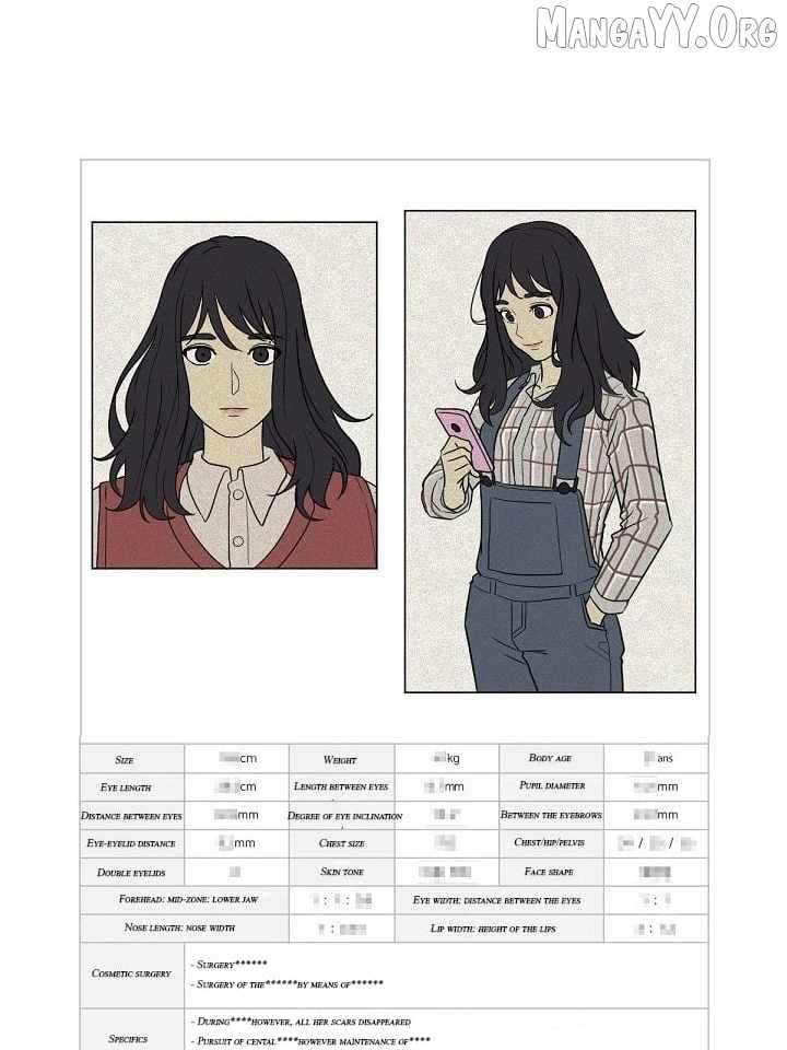 Read Change Me Manga Online