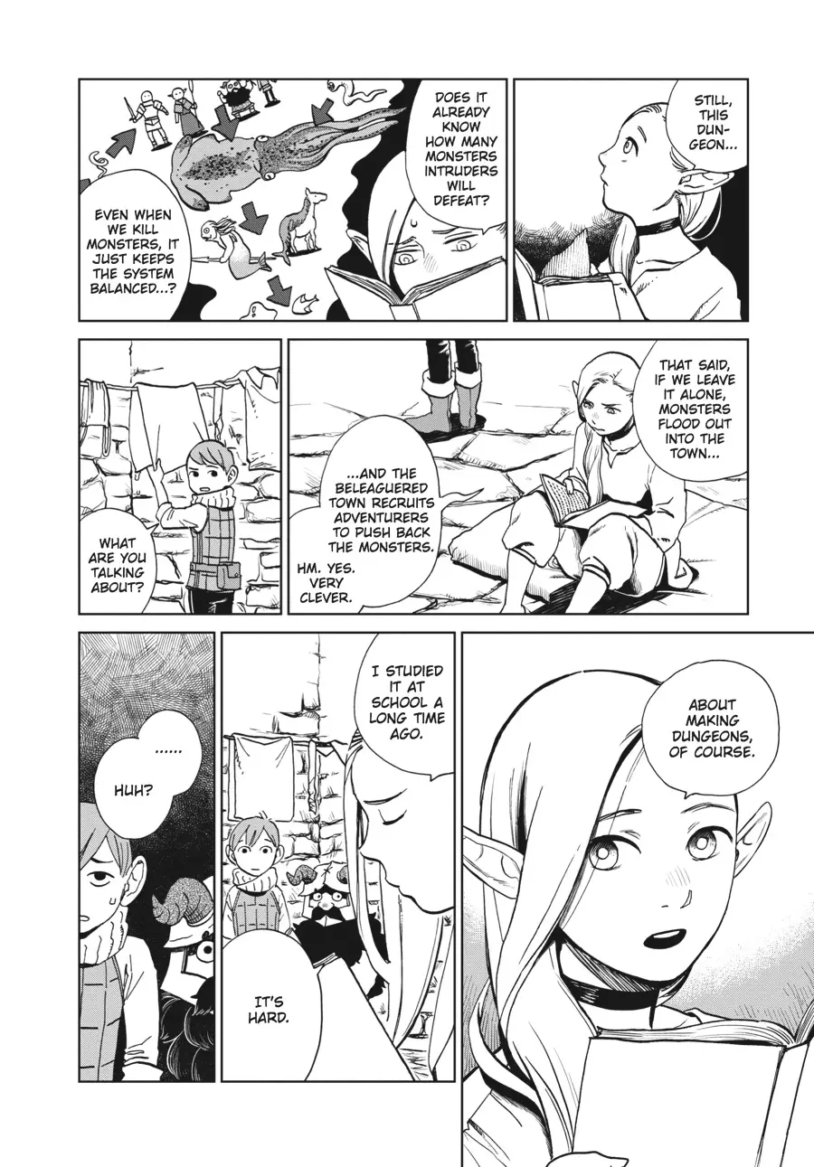 Read Delicious in Dungeon Manga Online