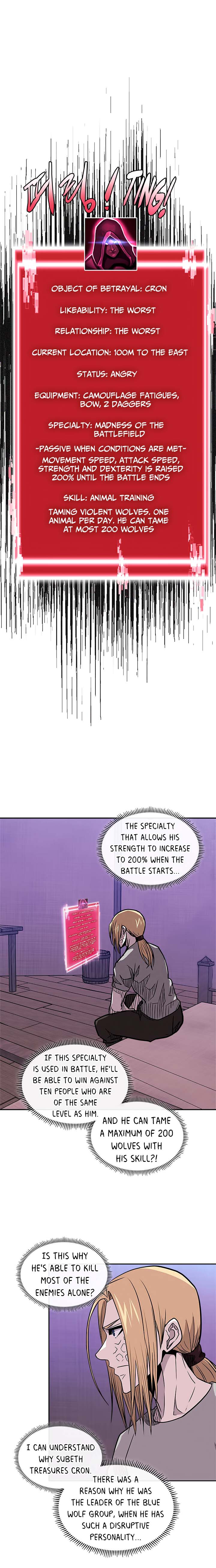 Read Dimensional Mercenary Manga Online