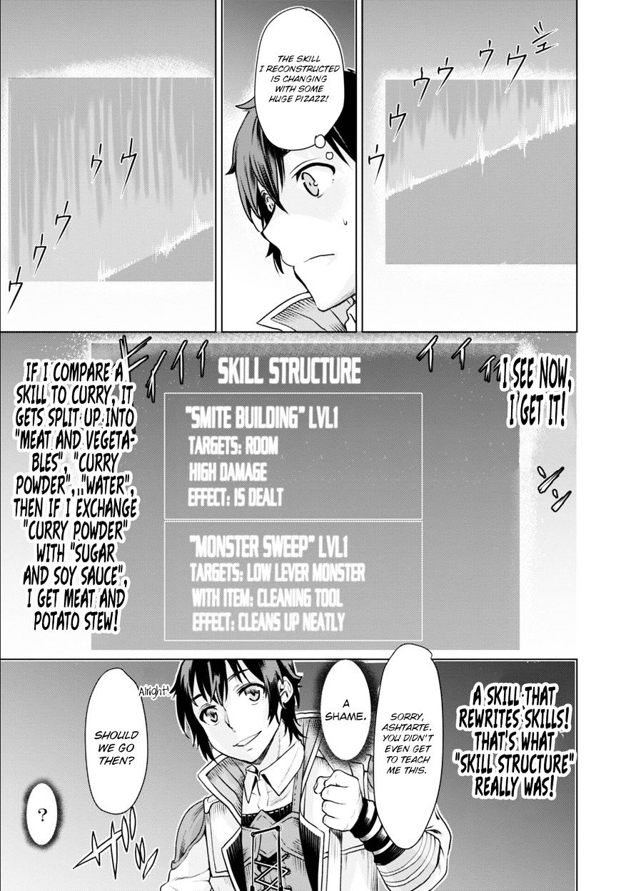 Read Isekai de Skill wo Kaitai shitara Cheat na Yome ga Zoushoku Shimashita Gainen Kousa no Structure Manga Online