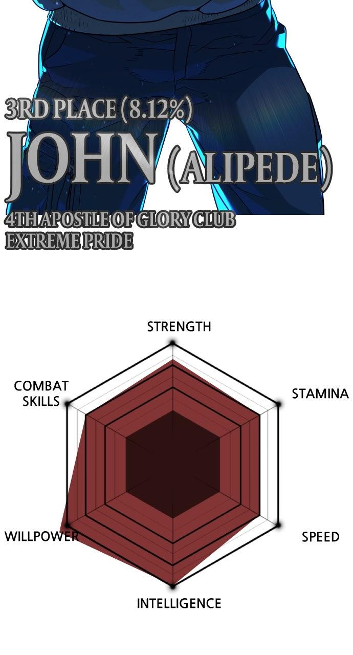 Read Killer Pietro Manga Online