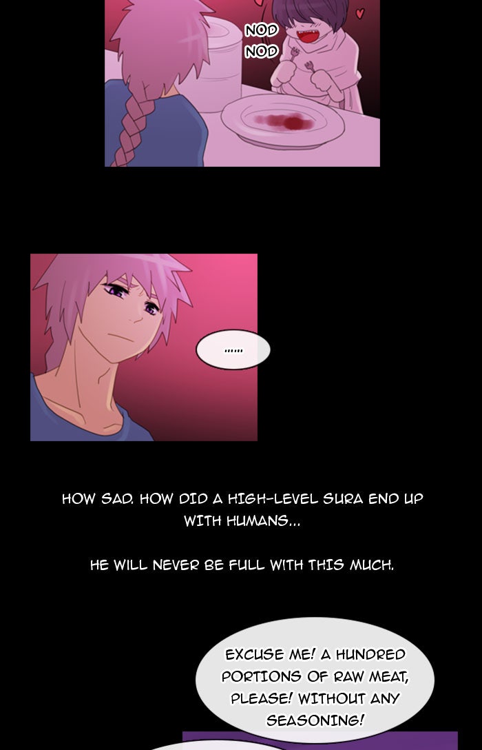 Read Kubera Manga Online