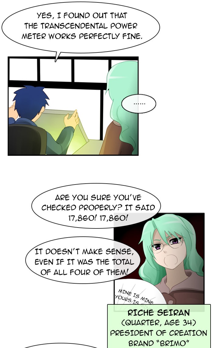 Read Kubera Manga Online