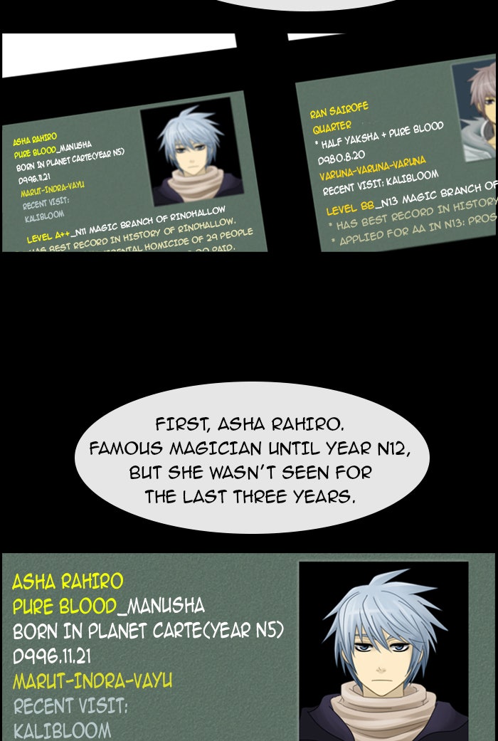 Read Kubera Manga Online