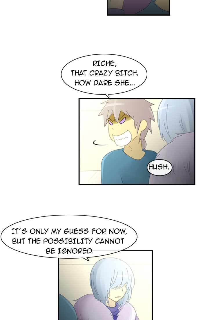 Read Kubera Manga Online