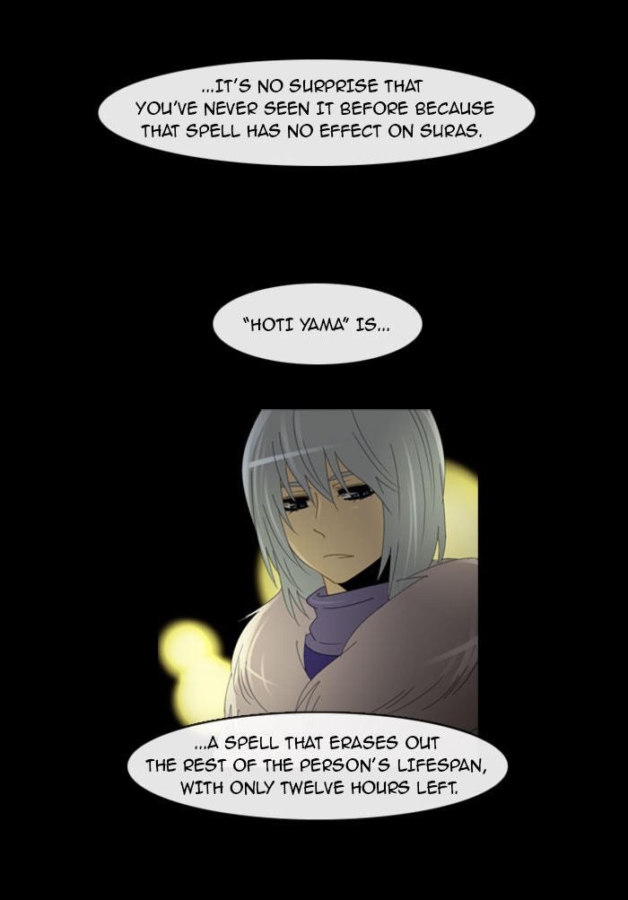 Read Kubera Manga Online