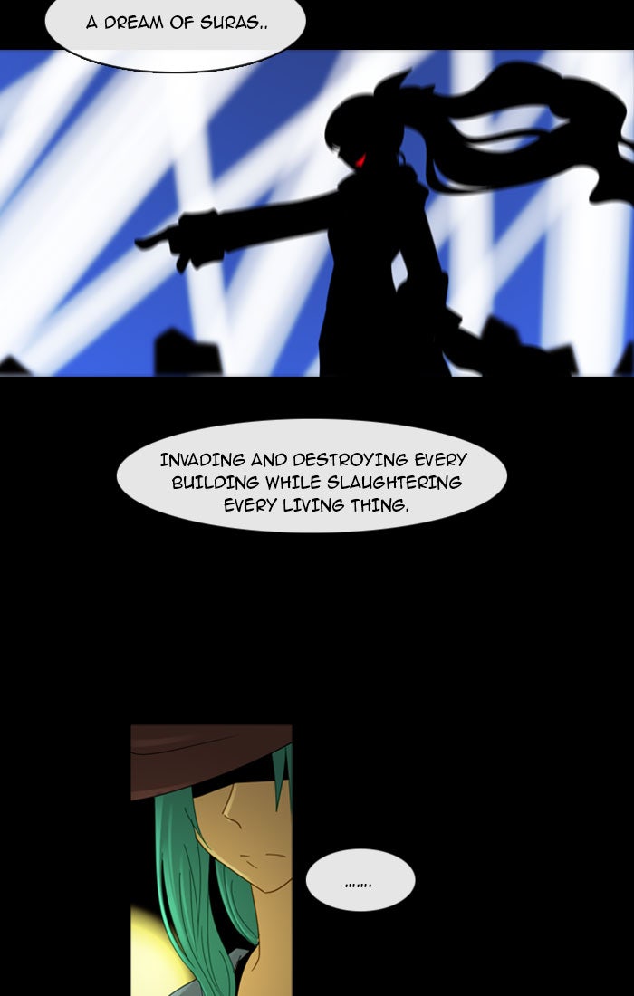 Read Kubera Manga Online