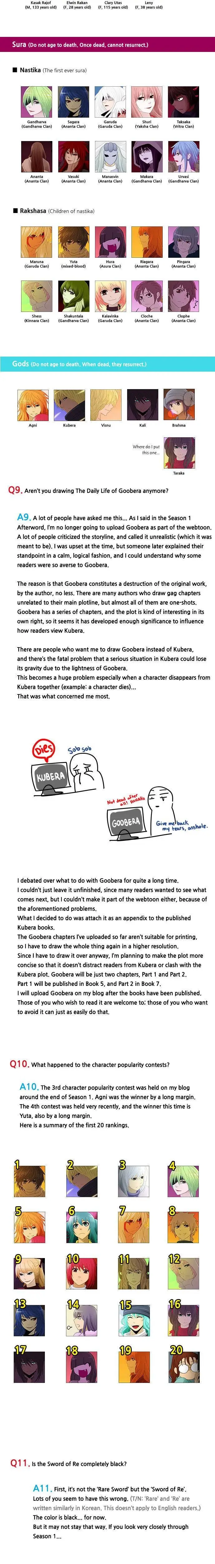 Read Kubera Manga Online