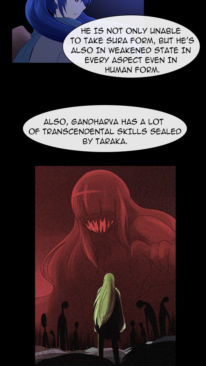 Read Kubera Manga Online