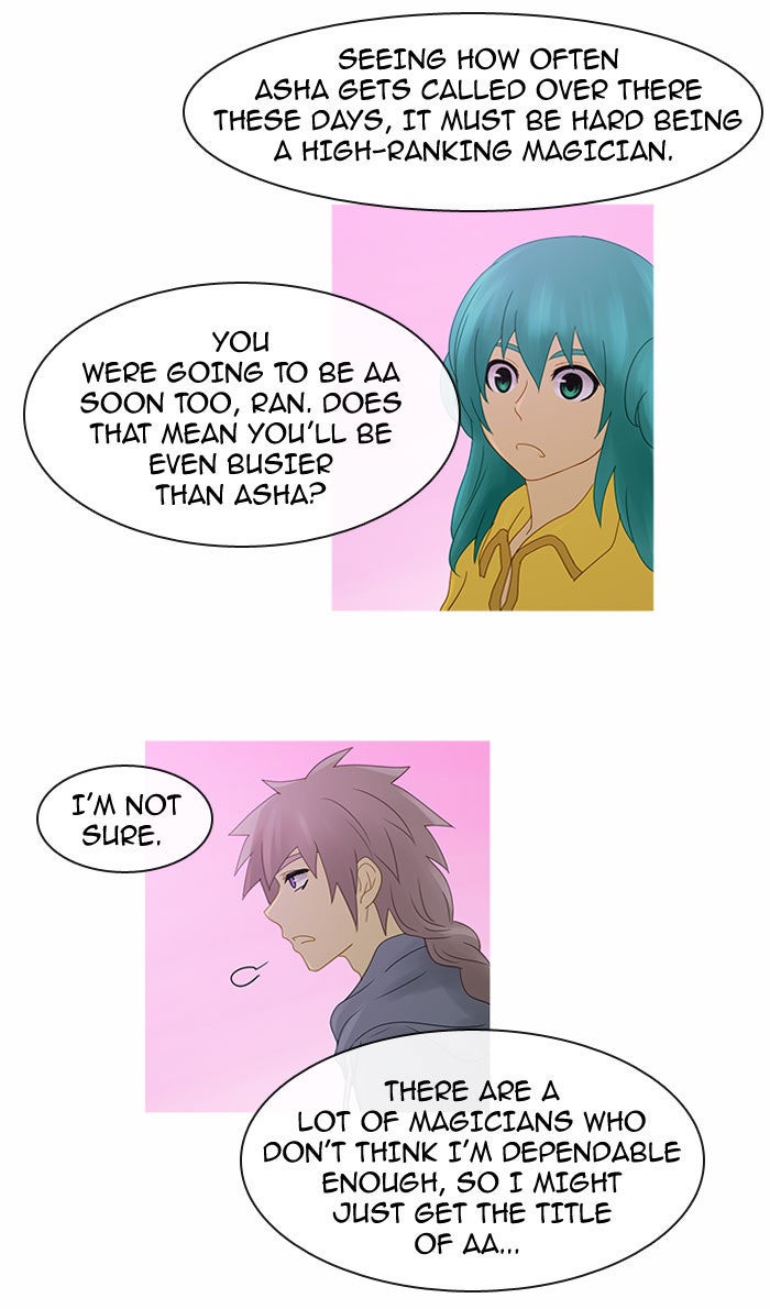 Read Kubera Manga Online