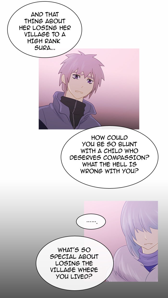 Read Kubera Manga Online