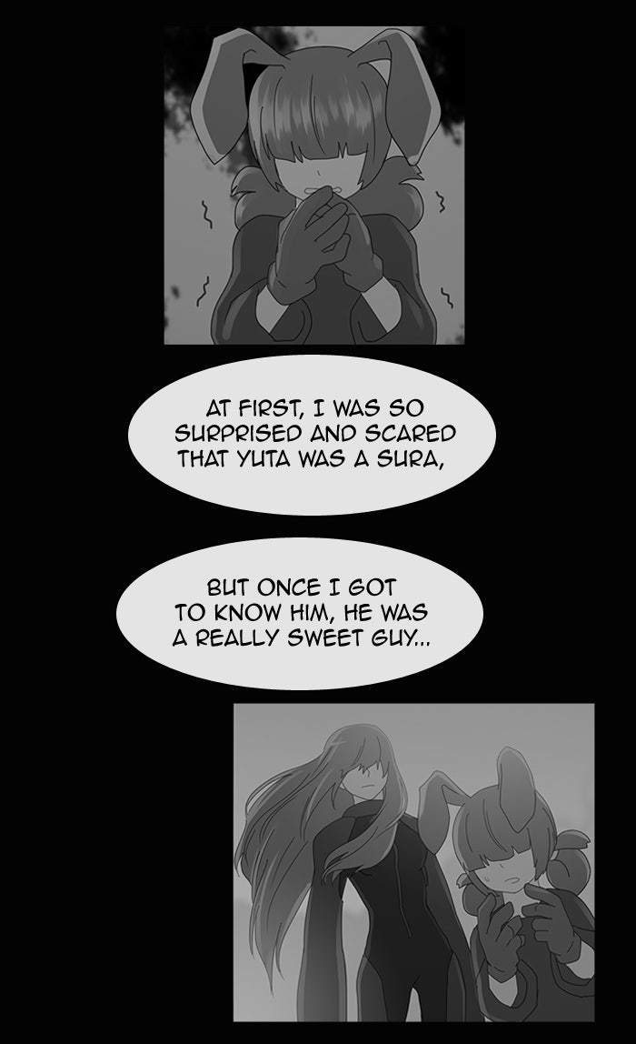Read Kubera Manga Online
