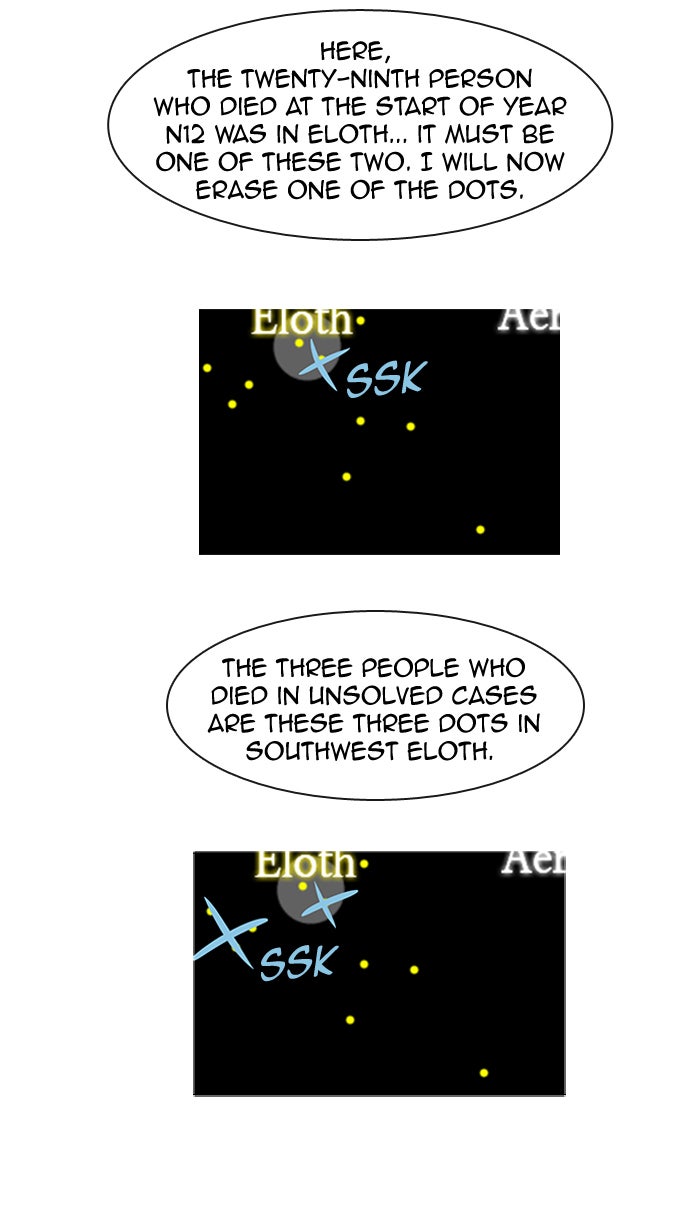 Read Kubera Manga Online