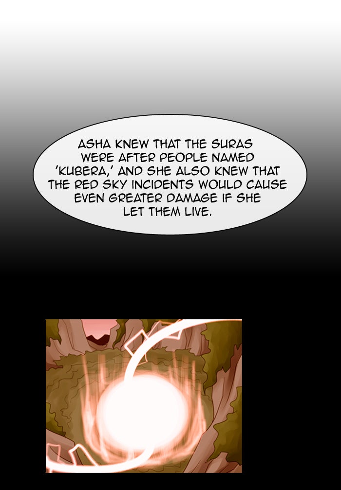Read Kubera Manga Online