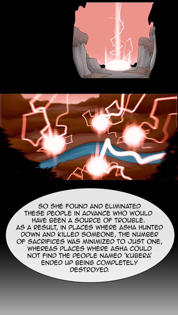 Read Kubera Manga Online