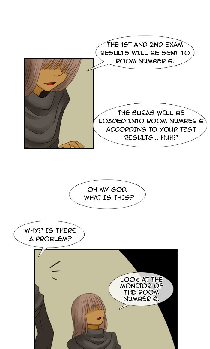 Read Kubera Manga Online