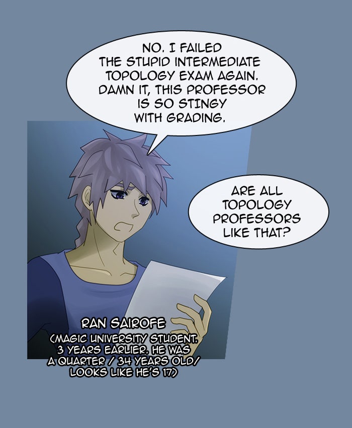 Read Kubera Manga Online