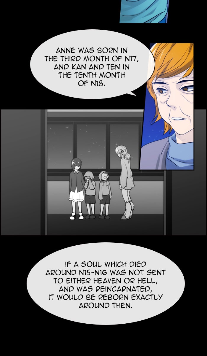Read Kubera Manga Online