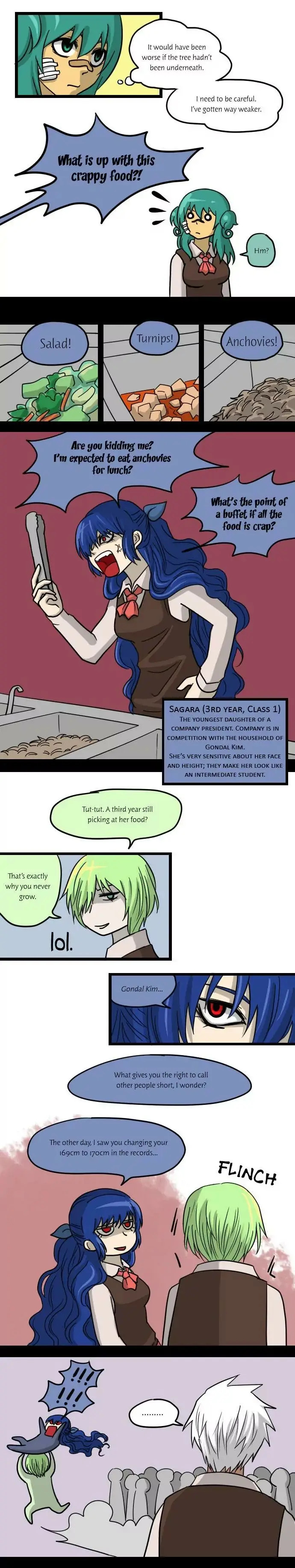 Read Kubera Manga Online