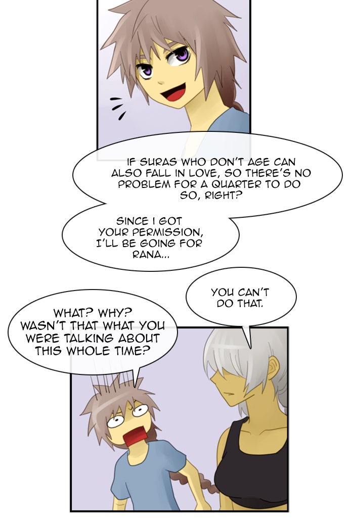 Read Kubera Manga Online