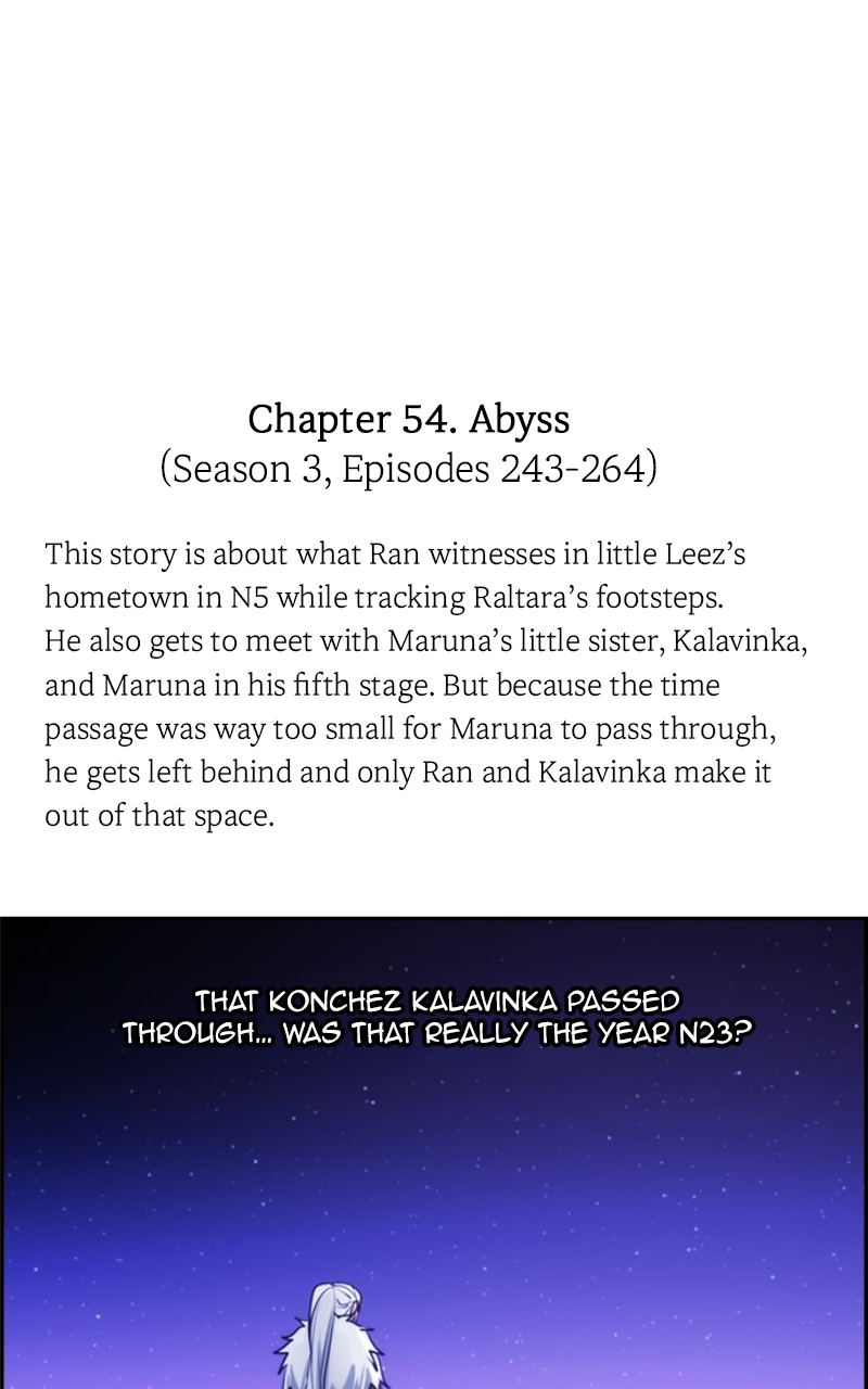 Read Kubera Manga Online