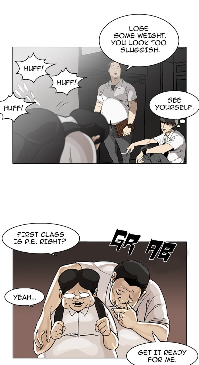 Read Lookism Manga Online
