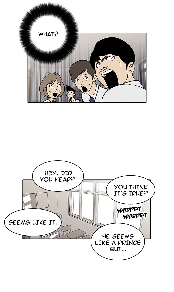 Read Lookism Manga Online