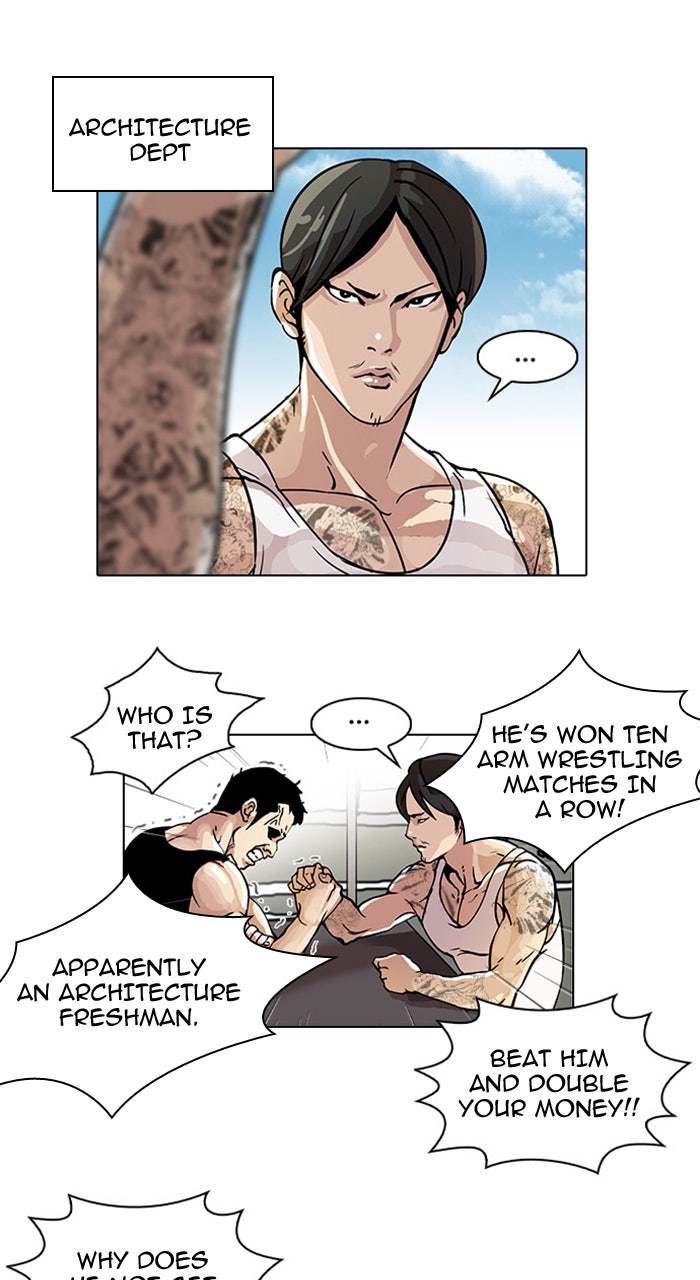 Read Lookism Manga Online