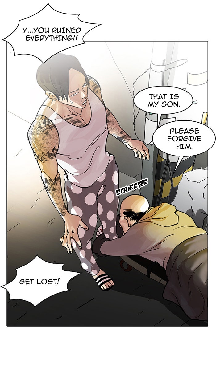 Read Lookism Manga Online