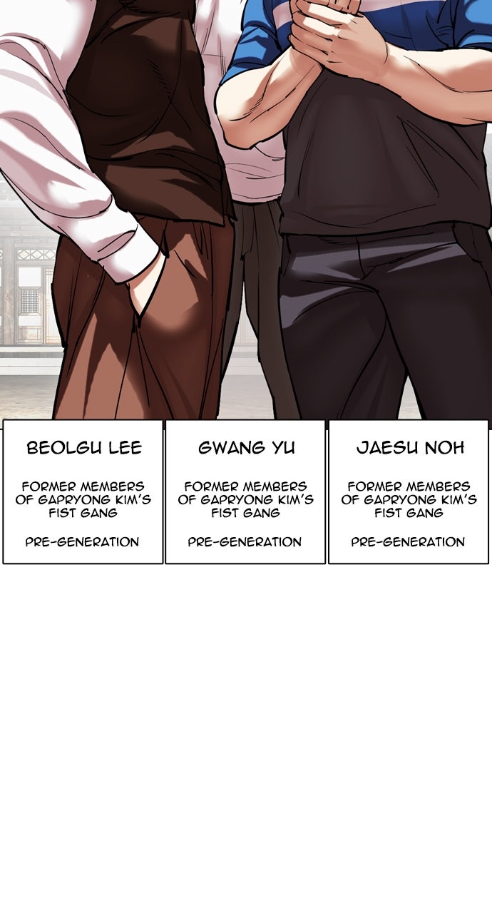 Read Lookism Manga Online