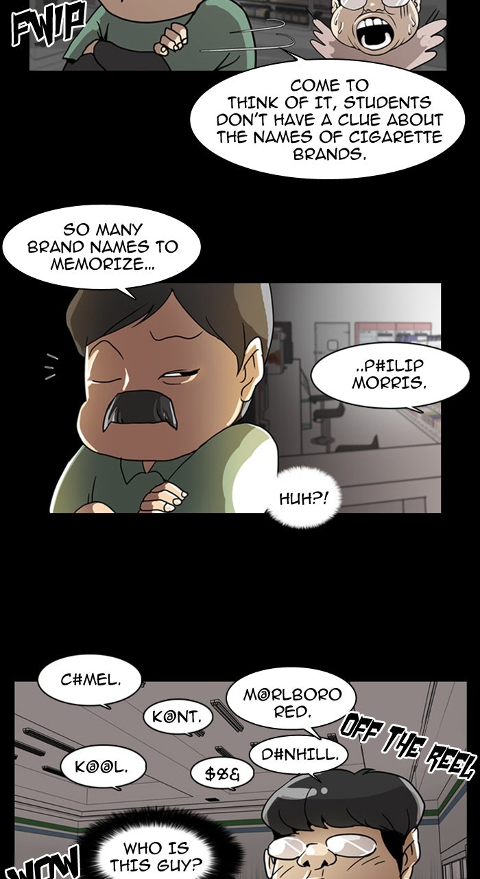 Read Lookism Manga Online