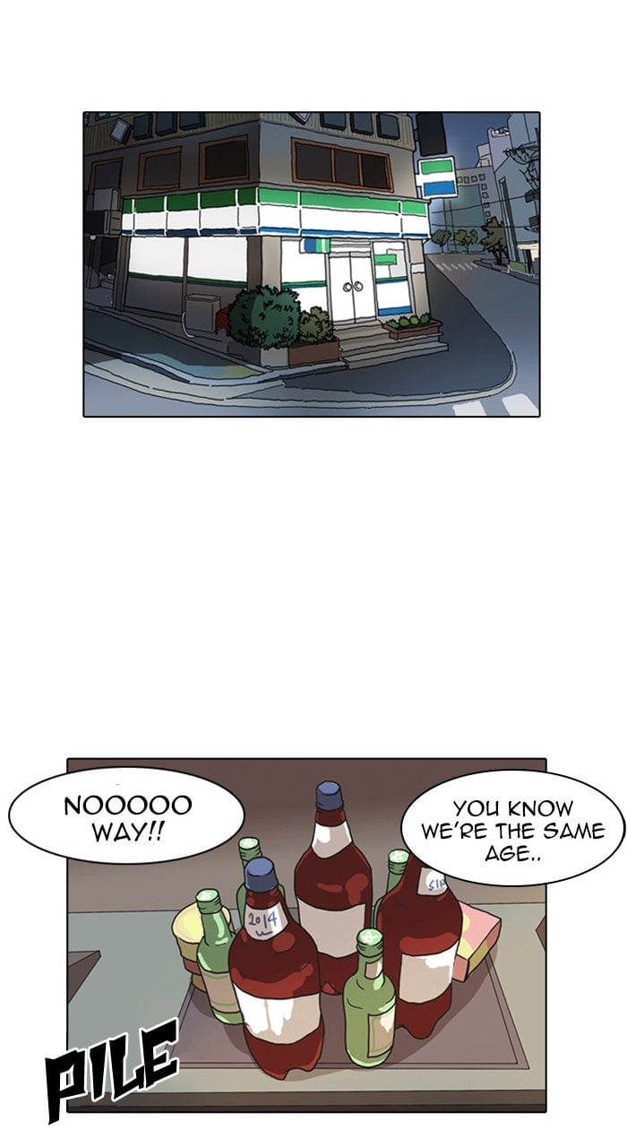 Read Lookism Manga Online