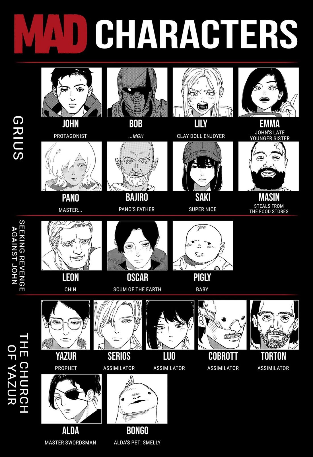 Read MAD Manga Online