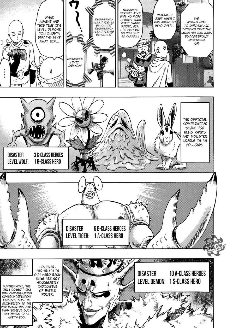 Read One Punch Man Manga Online