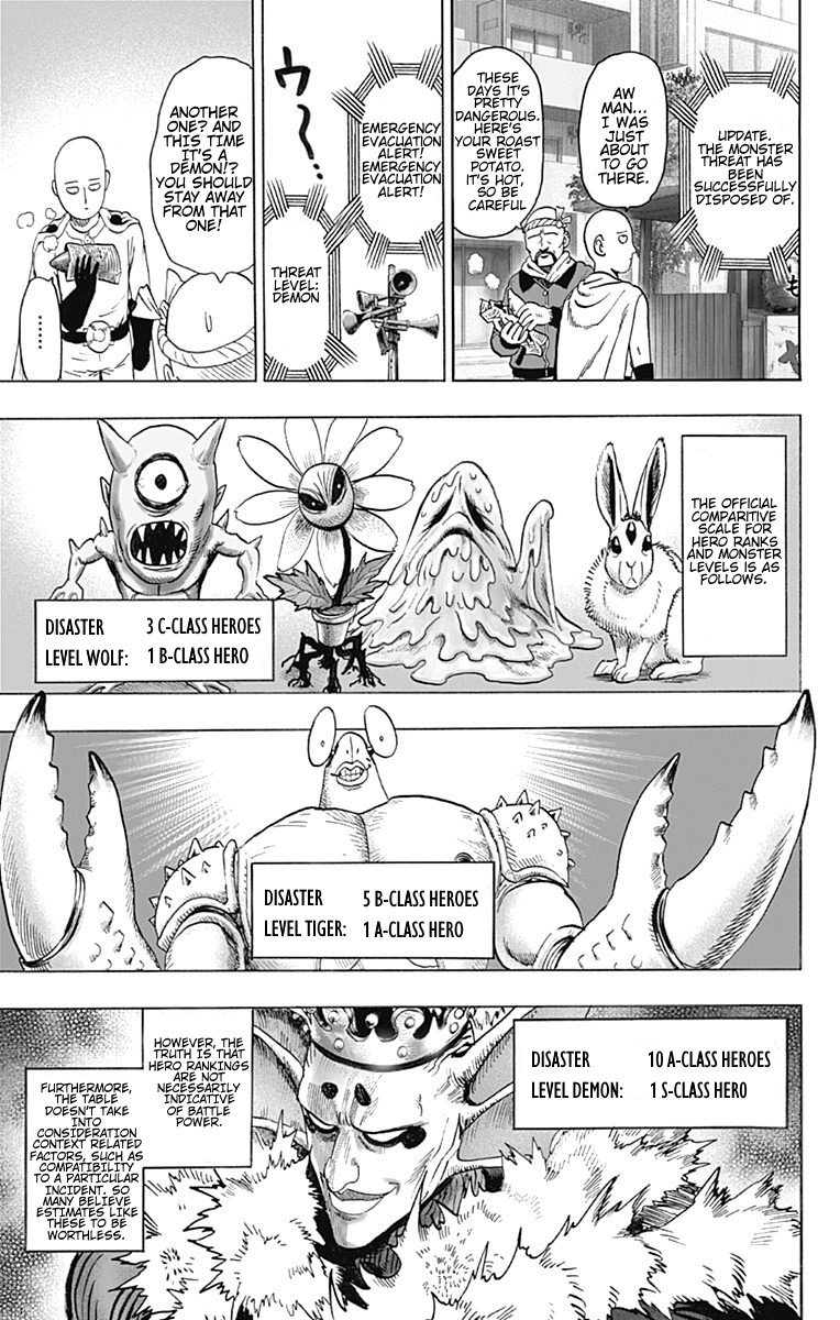 Read One Punch Man Manga Online
