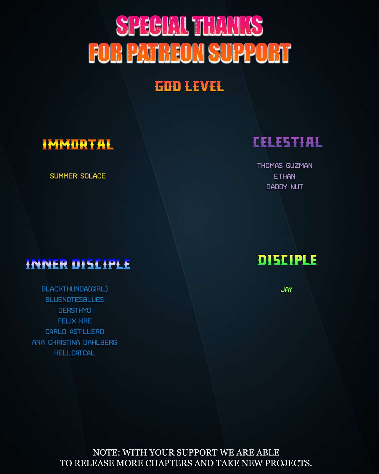 Read Player  Manga Online